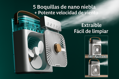 Aire condicionado portátil