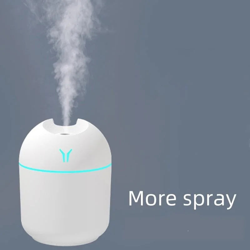 Mini Humidificador